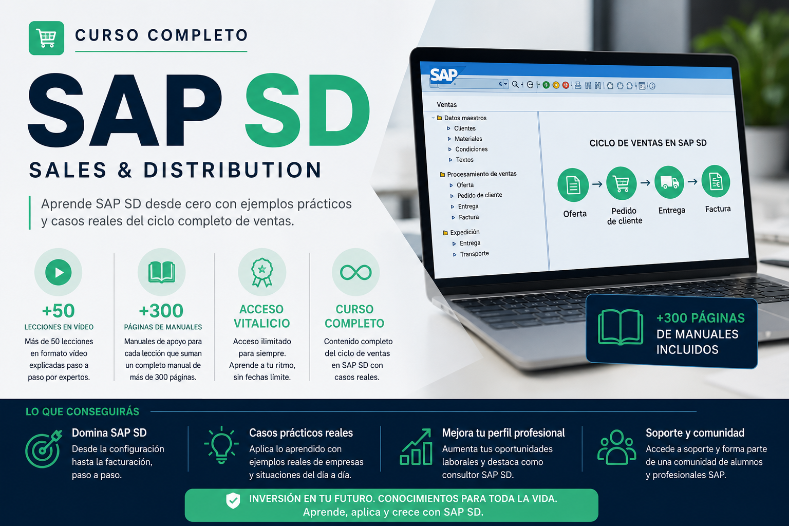 Curso SAP SD